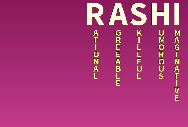 How to find Rashi for Hindu names?